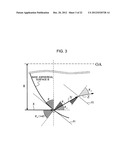 OBJECTIVE LENS, OPTICAL HEAD AND OPTICAL DISK DEVICE diagram and image