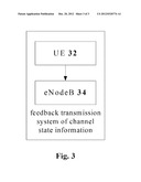 Method for Transmitting Feedback of Channel State Information and User     Equipment diagram and image