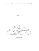 FEEDBACK METHOD AND APPARATUS FOR COOPERATIVE COMMUNICATION SYSTEM diagram and image