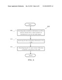 METHOD AND APPARATUS TO PROVIDE ASSISTANCE INFORMATION FOR RECONFIGURATION     IN A WIRELESS COMMUNICATION SYSTEM diagram and image