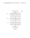 METHOD AND APPARATUS TO PROVIDE ASSISTANCE INFORMATION FOR RECONFIGURATION     IN A WIRELESS COMMUNICATION SYSTEM diagram and image