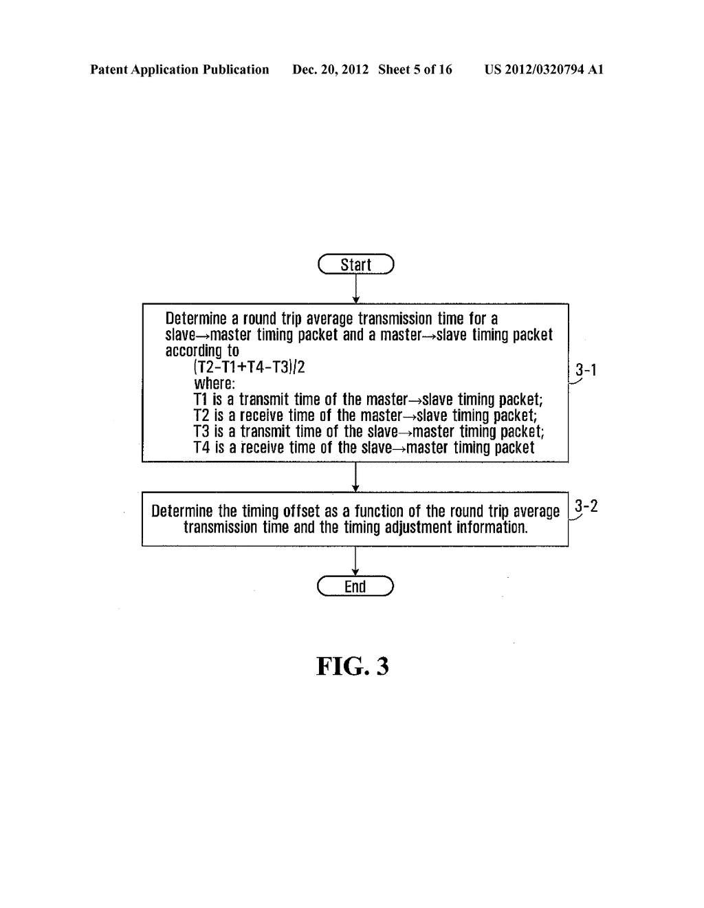 SYSTEMS AND METHODS FOR PACKET BASED TIMING OFFSET DETERMINATION USING     TIMING ADJUSTMENT INFORMATION - diagram, schematic, and image 06