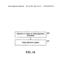 SYSTEMS AND METHODS FOR PACKET BASED TIMING OFFSET DETERMINATION USING     TIMING ADJUSTMENT INFORMATION diagram and image