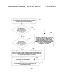 METHOD AND APPARATUS FOR ADVERTISING BORDER CONNECTION INFORMATION OF     AUTONOMOUS SYSTEM diagram and image