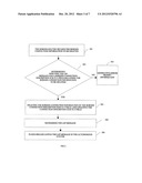 METHOD AND APPARATUS FOR ADVERTISING BORDER CONNECTION INFORMATION OF     AUTONOMOUS SYSTEM diagram and image