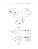 METHOD AND APPARATUS FOR ADVERTISING BORDER CONNECTION INFORMATION OF     AUTONOMOUS SYSTEM diagram and image