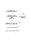 METHOD AND APPARATUS FOR ADVERTISING BORDER CONNECTION INFORMATION OF     AUTONOMOUS SYSTEM diagram and image