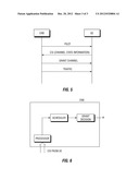 Method and Apparatus for ACK/NAK Transmission in a Time Division Duplex     Wireless System diagram and image