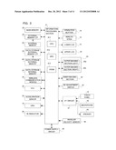 STORAGE MEDIUM, INFORMATION PROCESSING APPARATUS, AND COMMUNICATION     CONTROL METHOD diagram and image