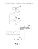 METHOD AND APPARATUS FOR STATE/MODE TRANSITIONING diagram and image