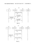 METHOD AND APPARATUS FOR STATE/MODE TRANSITIONING diagram and image