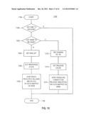 METHOD AND APPARATUS FOR STATE/MODE TRANSITIONING diagram and image