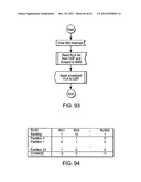 Adaptive Communications Methods for Multiple User Packet Radio Wireless     Networks diagram and image