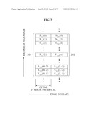 METHOD AND APPARATUS FOR ALLOCATING SEQUENCE TO SYNCHRONIZATION CHANNEL     FOR NODE IDENTIFICATION IN WIRELESS COMMUNICATION SYSTEM diagram and image