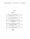 METHOD AND APPARATUS FOR ALLOCATING SEQUENCE TO SYNCHRONIZATION CHANNEL     FOR NODE IDENTIFICATION IN WIRELESS COMMUNICATION SYSTEM diagram and image