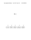 METHOD AND APPARATUS FOR TRANSMITTING CONTROL INFORMATION IN A WIRELESS     COMMUNICATION SYSTEM diagram and image