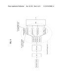 METHOD AND APPARATUS FOR TRANSMITTING CONTROL INFORMATION IN A WIRELESS     COMMUNICATION SYSTEM diagram and image