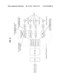 METHOD AND APPARATUS FOR TRANSMITTING CONTROL INFORMATION IN A WIRELESS     COMMUNICATION SYSTEM diagram and image