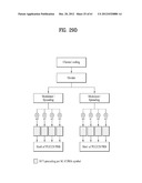 METHOD AND APPARATUS FOR TRANSMITTING CONTROL INFORMATION IN A WIRELESS     COMMUNICATION SYSTEM diagram and image