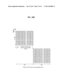 METHOD AND APPARATUS FOR TRANSMITTING CONTROL INFORMATION IN A WIRELESS     COMMUNICATION SYSTEM diagram and image