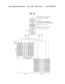 METHOD AND APPARATUS FOR TRANSMITTING CONTROL INFORMATION IN A WIRELESS     COMMUNICATION SYSTEM diagram and image