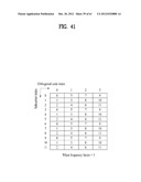 METHOD AND APPARATUS FOR TRANSMITTING CONTROL INFORMATION IN A WIRELESS     COMMUNICATION SYSTEM diagram and image