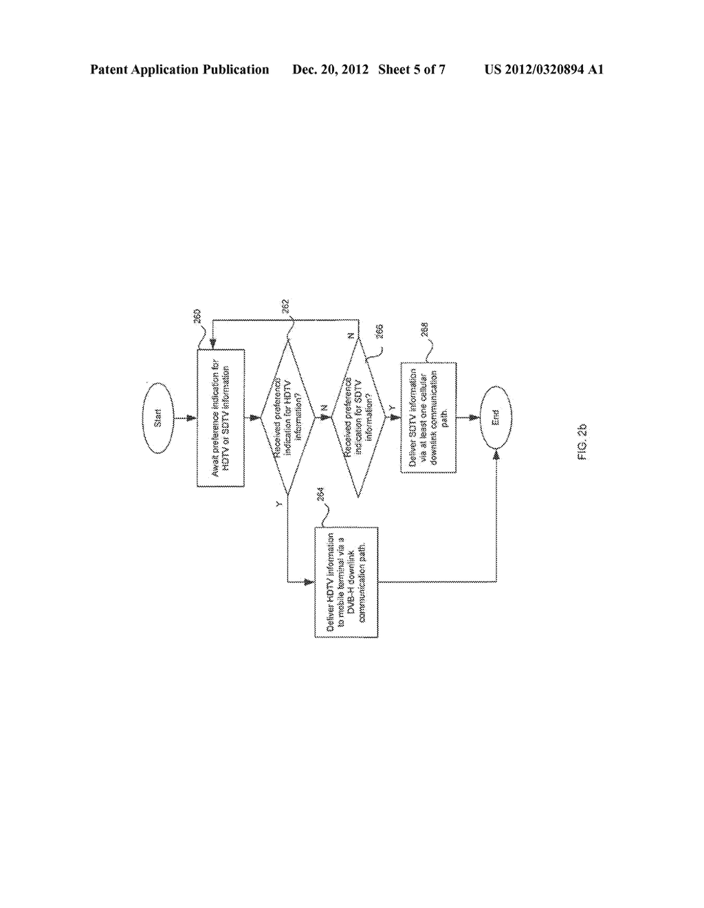 Concurrent Communicating of Multimedia Information in a Multistandard     Wireless Communication System - diagram, schematic, and image 06