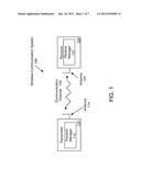 TRANSMITTING OR RECEIVING DATA VIA CODE DIVISION MULTIPLE ACCESS USING     HIGHLY CORRELATED SPREADING CODES ASSIGNED TO A USER diagram and image