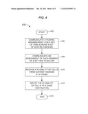 Systems and Methods of Providing Multi-Homed Tandem Access diagram and image