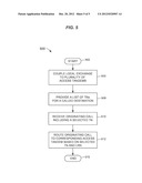 Systems and Methods of Providing Multi-Homed Tandem Access diagram and image