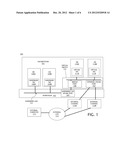 BRIDGE PORT BETWEEN HARDWARE LAN AND VIRTUAL SWITCH diagram and image