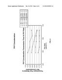 SYSTEMS AND METHODS FOR PHYSICAL LAYER ( PHY ) CONCATENATION IN A     MULTIMEDIA OVER COAX ALLIANCE NETWORK diagram and image