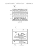 DYNAMIC SELECTION OF MAC INTERFRAME PARAMETERS IN PLC NETWORKS diagram and image