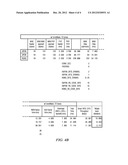 DYNAMIC SELECTION OF MAC INTERFRAME PARAMETERS IN PLC NETWORKS diagram and image