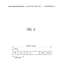 METHOD AND DEVICE FOR TRANSMITTING UPLINK CONTROL INFORMATION IN WIRELESS     COMMUNICATION SYSTEM diagram and image