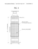 METHOD AND DEVICE FOR TRANSMITTING UPLINK CONTROL INFORMATION IN WIRELESS     COMMUNICATION SYSTEM diagram and image