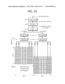 METHOD AND DEVICE FOR TRANSMITTING UPLINK CONTROL INFORMATION IN WIRELESS     COMMUNICATION SYSTEM diagram and image