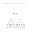 METHOD FOR DETECTING MULTIPLE INPUT MULTIPLE OUTPUT SIGNAL IN WIRELESS     COMMUNICATION SYSTEM AND APPARATUS FOR THE SAME diagram and image