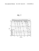 METHOD FOR DETECTING MULTIPLE INPUT MULTIPLE OUTPUT SIGNAL IN WIRELESS     COMMUNICATION SYSTEM AND APPARATUS FOR THE SAME diagram and image