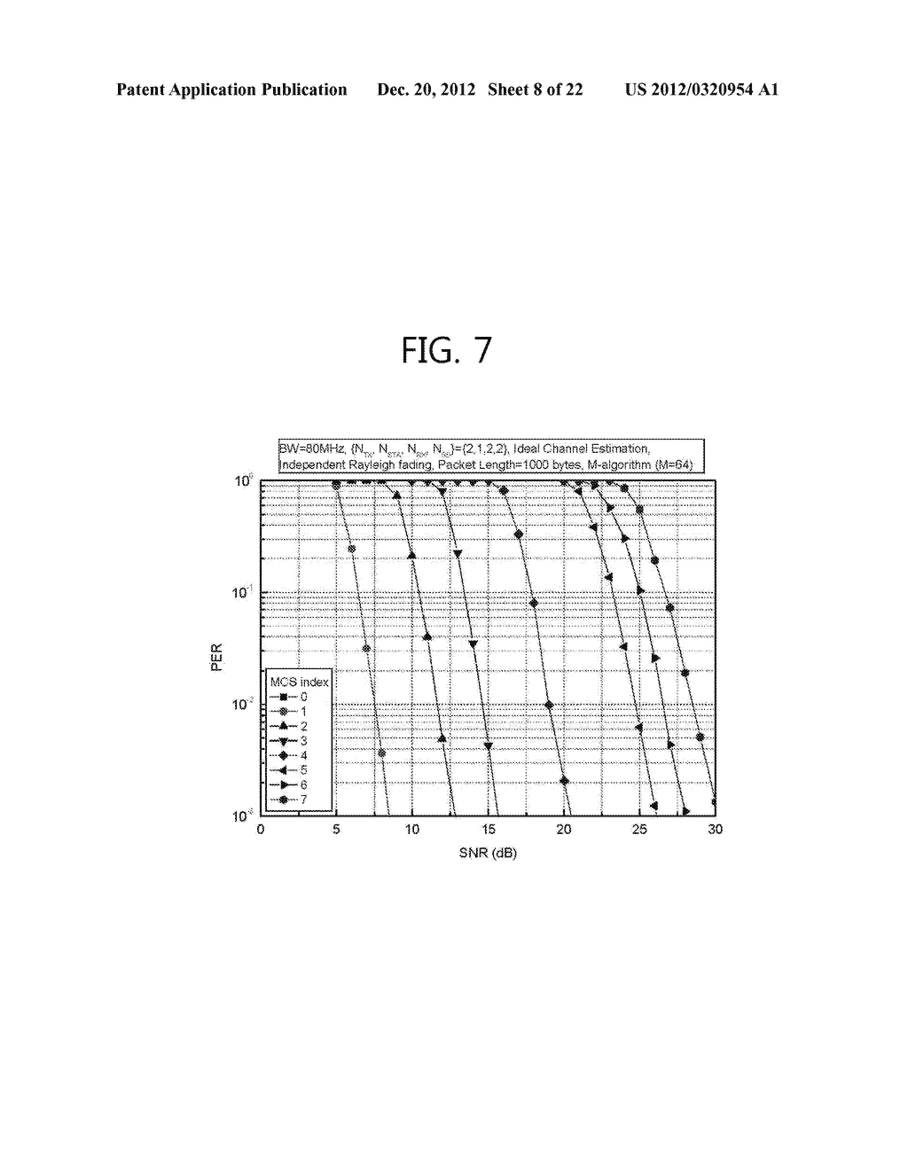 METHOD FOR DETECTING MULTIPLE INPUT MULTIPLE OUTPUT SIGNAL IN WIRELESS     COMMUNICATION SYSTEM AND APPARATUS FOR THE SAME - diagram, schematic, and image 09