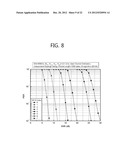 METHOD FOR DETECTING MULTIPLE INPUT MULTIPLE OUTPUT SIGNAL IN WIRELESS     COMMUNICATION SYSTEM AND APPARATUS FOR THE SAME diagram and image