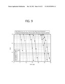 METHOD FOR DETECTING MULTIPLE INPUT MULTIPLE OUTPUT SIGNAL IN WIRELESS     COMMUNICATION SYSTEM AND APPARATUS FOR THE SAME diagram and image