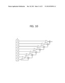 METHOD FOR DETECTING MULTIPLE INPUT MULTIPLE OUTPUT SIGNAL IN WIRELESS     COMMUNICATION SYSTEM AND APPARATUS FOR THE SAME diagram and image