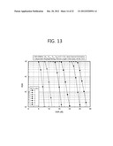 METHOD FOR DETECTING MULTIPLE INPUT MULTIPLE OUTPUT SIGNAL IN WIRELESS     COMMUNICATION SYSTEM AND APPARATUS FOR THE SAME diagram and image