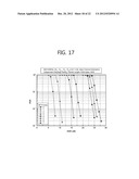 METHOD FOR DETECTING MULTIPLE INPUT MULTIPLE OUTPUT SIGNAL IN WIRELESS     COMMUNICATION SYSTEM AND APPARATUS FOR THE SAME diagram and image