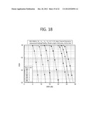 METHOD FOR DETECTING MULTIPLE INPUT MULTIPLE OUTPUT SIGNAL IN WIRELESS     COMMUNICATION SYSTEM AND APPARATUS FOR THE SAME diagram and image