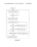 ADAPTIVE VIDEO DECODING CIRCUITRY AND TECHNIQUES diagram and image