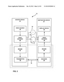 UNIFIED MERGE MODE AND ADAPTIVE MOTION VECTOR PREDICTION MODE CANDIDATES     SELECTION diagram and image