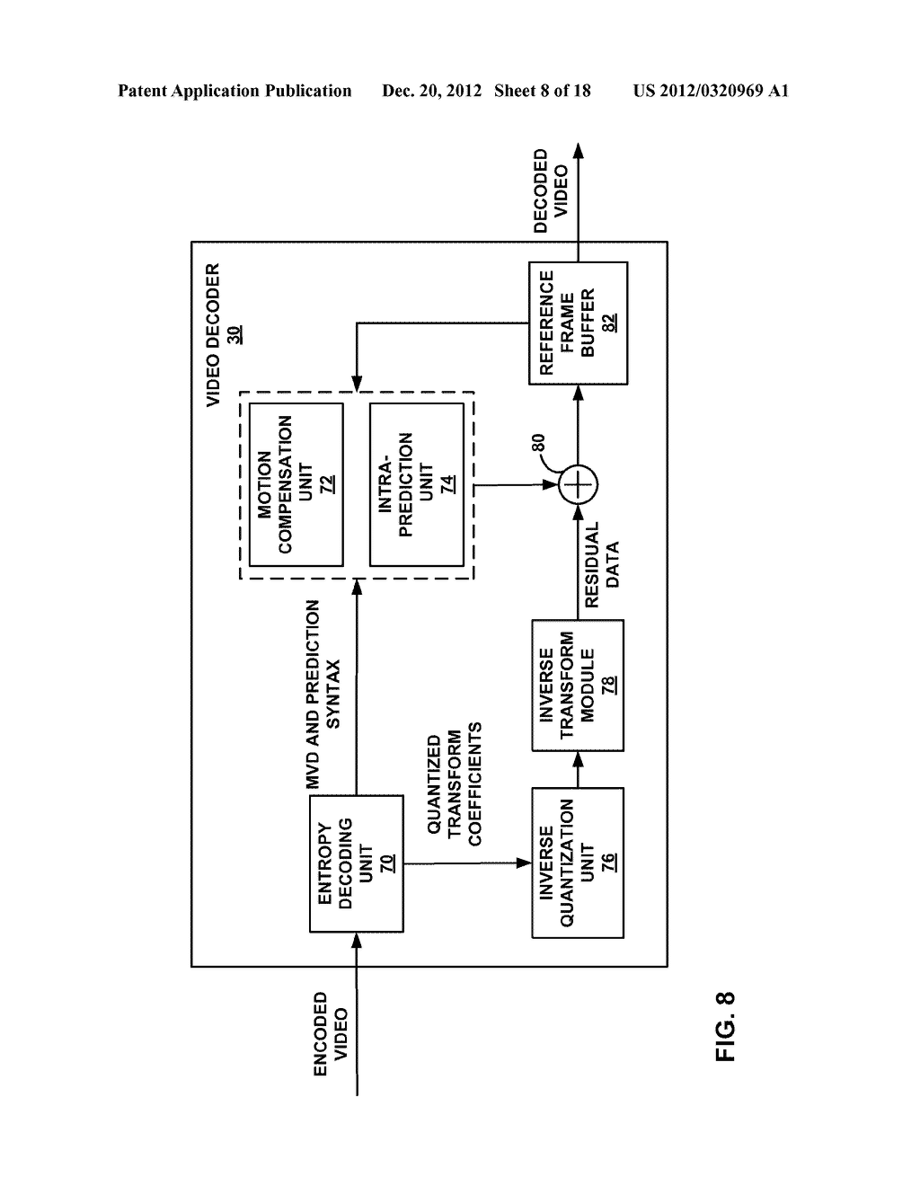 UNIFIED MERGE MODE AND ADAPTIVE MOTION VECTOR PREDICTION MODE CANDIDATES     SELECTION - diagram, schematic, and image 09