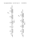 CO-EXISTENCE OF MULTI-CARRIER AND SINGLE CARRIER COMMUNICATION STANDARDS     ON SHARED PLC CHANNEL diagram and image